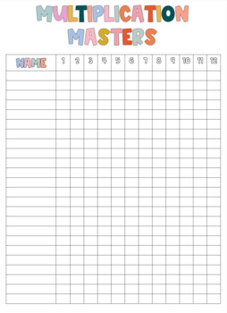 Preview of Multiplication Fact Data Tracking Sheet