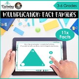 Multiplication Fact Families Activities - 11x Facts