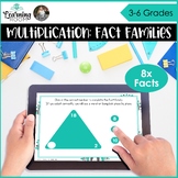 Multiplication Fact Families Activities - 8x Facts