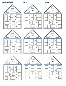 Multiplication Fact Families Worksheet: Blank Template by AR Weiss