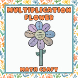 Spring Multiplication Project - Multiplication Fact Flower Craft - 3rd Grade