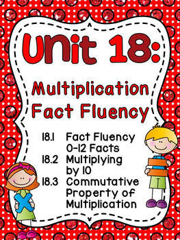 Preview of Multiplication Facts Practice: Fun multiplication fluency games & worksheets