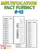 Multiplication Fact Fluency