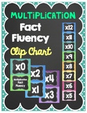 Multiplication Fact Fluency Clip Chart