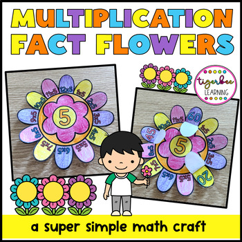 Preview of Multiplication Fact Fluency Crafts | Multiplication Flowers