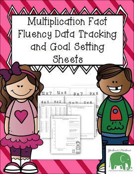 Preview of Multiplication Fact Fluency Data Tracking and Goal Setting Sheets