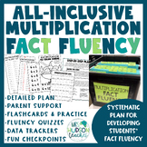 Multiplication Fact Fluency Kit | Detailed Plan