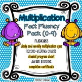 Multiplication Basic Fact Flashcards, Tests, Quizzes, Reco