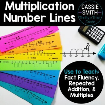 Preview of Multiplication on a Number Line Fact Fluency Practice & Learning Multiples Chart