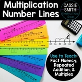 Multiplication on a Number Line Fact Fluency Practice & Le