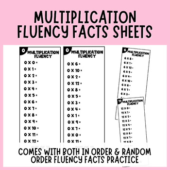 Preview of Multiplication Fact Fluency Practice Sheets | Intermediate Math Center Practice