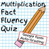 Multiplication Fact Fluency Quiz (0-10)