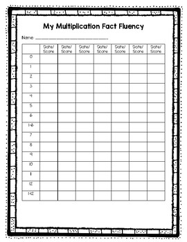 Preview of Multiplication Fact Fluency Student Tracker