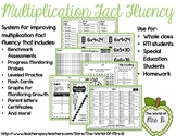 Multiplication Fact Fluency System