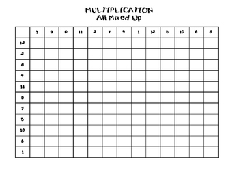 multiplication fact fluency table all mixed up jumble practice tpt