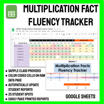 Preview of Multiplication Fact Fluency Tracker - Times Tables Tracker - Google Sheets