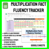Multiplication Fact Fluency Tracker - Times Tables Tracker