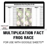 Multiplication Fact Frog Race