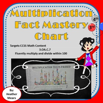 Preview of Multiplication Fact Mastery Chart - fact fluency