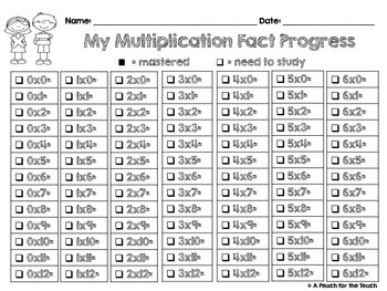 Preview of Multiplication Fact Memorization- Progress Tracker and Motivator