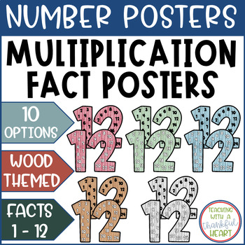 Preview of Multiplication Fact Posters - Wood Theme