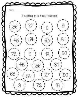multiplication sign dot