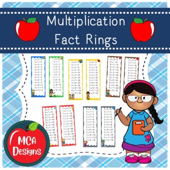 Preview of Multiplication Fact Rings