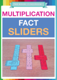 Multiplication Fact Sliders - Math Learning Aid