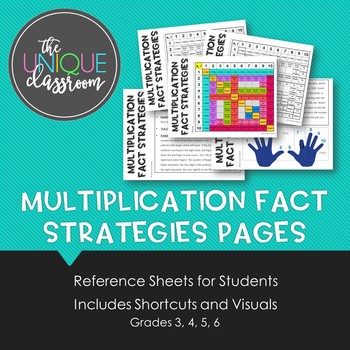 Preview of Multiplication Fact Strategies Pages