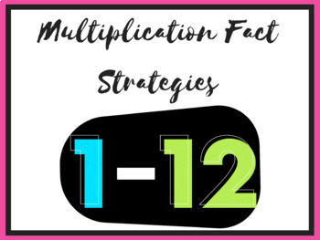 Preview of Multiplication Fact Strategy Posters