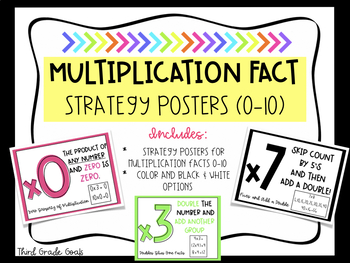 Preview of Multiplication Fact Strategy Posters (x1-10)