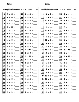 multiplication facts tests 0 12 times tables quizzes bundle tpt