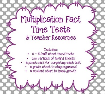 Preview of Multiplication Fact Time Test & Teacher Resources {Common Core Aligned}