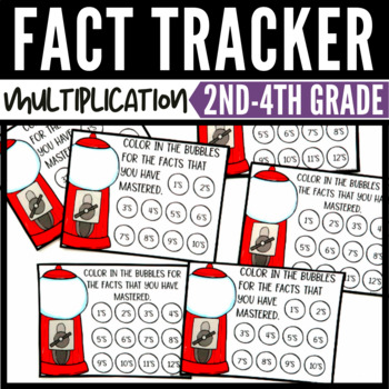 Preview of Multiplication Fact Tracker
