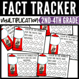 Multiplication Fact Tracker