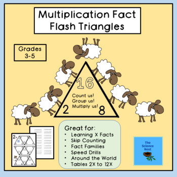 Preview of Multiplication Fact Triangle Cards