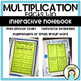 Multiplication Fact and Strategy Practice