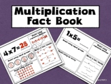 Multiplication Fact book