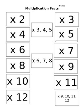 Preview of Multiplication Fact check off list