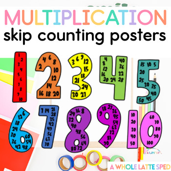 Multiplication Factor Number Posters Skip Counting - Brights | TpT