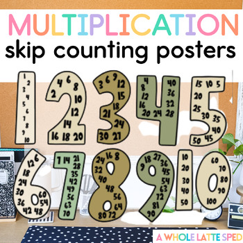 Multiplication Factor Number Posters Skip Counting - Forest | TpT