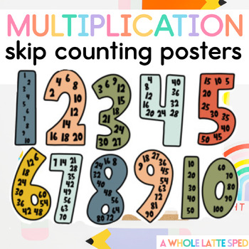 Multiplication Factor Number Posters Skip Counting - Soft Basic | TpT