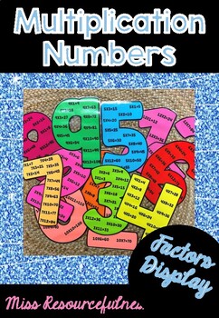 Preview of Multiplication Multiplies and Factors Number Facts Printable Reference Posters