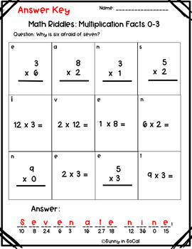 multiplication facts 0 1 2 3 math riddles freebie by sunny in socal