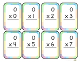 Multiplication Facts 0-10 Flashcards