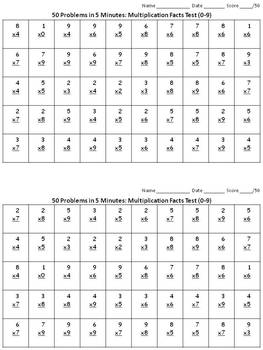 multiplication facts 0 9 50 problems in 5 minutes king virtue