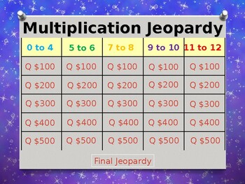 Preview of Multiplication Facts 0 to 12 Jeopardy Power Point Game