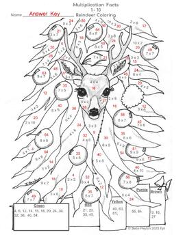 Multiplication Facts 1- 10 Coloring Christmas Deer sheet | TPT