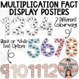 Multiplication Facts 1-12 Display