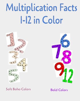 Preview of Multiplication Facts 1-12 posters in color (boho and bold colors)